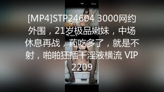 [MP4]STP24604 3000网约外围，21岁极品嫩妹，中场休息再战，药吃多了，就是不射，啪啪狂插干淫液横流 VIP2209