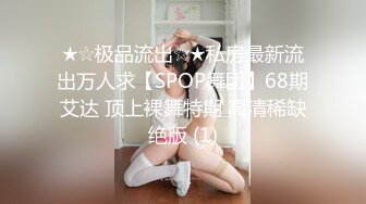 ★☆极品流出☆★私房最新流出万人求【SPOP舞团】68期艾达 顶上裸舞特期 高清稀缺绝版 (1)