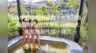 《人气网红私拍》万人追踪Onlyfans百变清纯小魔女【smile】露脸私拍视图福利~啪啪调教制服紫薇~极度反差