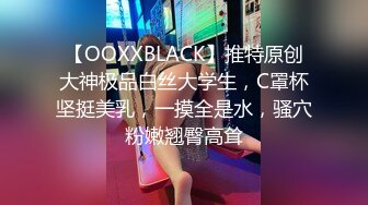 【OOXXBLACK】推特原创大神极品白丝大学生，C罩杯坚挺美乳，一摸全是水，骚穴粉嫩翘臀高耸