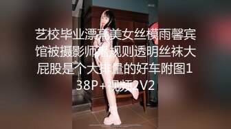 艺校毕业漂亮美女丝模雨馨宾馆被摄影师潜规则透明丝袜大屁股是个大排量的好车附图138P+视频2V2