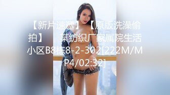 【最新??极品??抄底】成都地铁医院抄底??惊现无内长腿美女 各式内内让人喷血 幻想扒下推到啪啪 高清1080P版