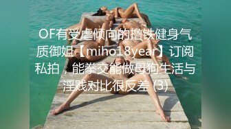 OF有受虐倾向的撸铁健身气质御姐【miho18year】订阅私拍，能拳交能做母狗生活与淫贱对比很反差 (3)